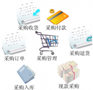 求好用的進(jìn)銷存軟件下載！