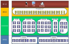 哪里有用友辦公OA軟件？破解版的好用嗎？