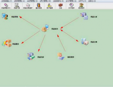 藥品進(jìn)銷存管理系統(tǒng) SQL網(wǎng)絡(luò)版V5.32.2怎么設(shè)置