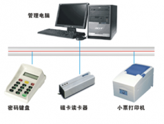 求一款簡(jiǎn)單的免費(fèi)會(huì)員管理系統(tǒng)！