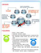 用友T1都有哪些產(chǎn)品？