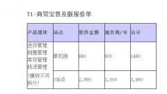 哪位大神知道用友T1商貿(mào)寶批發(fā)零售版如何停用往來單位？