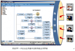 用友ERP-U8打不開了是怎么回事？