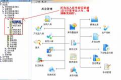 安裝用友U6步驟是怎樣的？