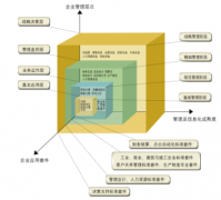 用友普及型U6，憑證打印問題？