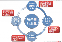 哪里有用友U890下載的地址?。?>
                    </a>
                </div>
                <div   id=