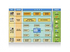 用友u890可以到哪里去下載??？