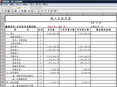 用友財務軟件現(xiàn)在最新版本是什么？