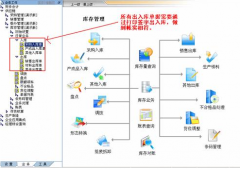 如何設(shè)置用友財(cái)務(wù)軟件的基本設(shè)置??？