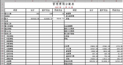 用友財務(wù)軟件哪里可以免費(fèi)下載？