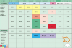 求一款餐飲管理系統(tǒng)、免費(fèi)版的、急等！！