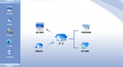 誠(chéng)心求免費(fèi)好用的服裝店進(jìn)銷(xiāo)存管理軟件