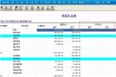 用友通t3版和T6版的區(qū)別有哪些？