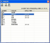 用友財(cái)務(wù)軟件跟用友通t3有什么區(qū)別？