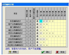用友暢捷通T3如何安裝？順序是怎樣的？