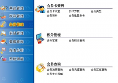 不使用餐飲管理軟件的缺點