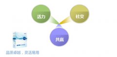 金蝶K3財務軟件，無法新建帳套