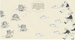 蘇州網(wǎng)站建設(shè)公司B2C前臺(tái)特色功能