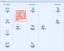 金蝶kis專業(yè)版報(bào)表模板怎么設(shè)置啊？