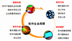 為什么要使用微OA？微OA如何實現(xiàn)移動辦公？