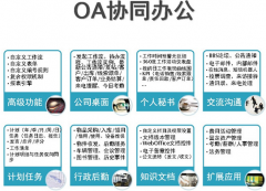 OA辦公系統(tǒng)有哪六易標(biāo)準(zhǔn)呢？