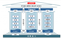 華天動(dòng)力OA系統(tǒng)，沒(méi)有固定IP，員工在外地如何訪(fǎng)問(wèn)?