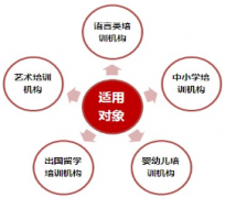 教務(wù)管理系統(tǒng)特點和功能說明