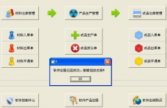 如何在倉庫信息化中定義貨品類型？