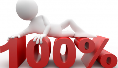 業(yè)務(wù)從外部競(jìng)爭(zhēng)環(huán)境到內(nèi)部管理