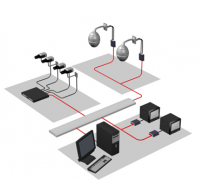長(zhǎng)途客運(yùn)監(jiān)控應(yīng)用解決方案