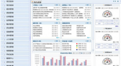 裝飾公司管理系統(tǒng)成本、進度、資金、質(zhì)量安全等方面的控制
