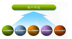 怎樣選對最好用的OA辦公軟件開發(fā)呢