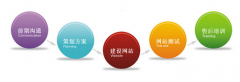 事業(yè)單位為什么偏愛要資深的網(wǎng)站搭建單位做官方網(wǎng)站呢？
