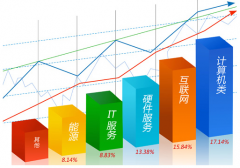 定做辦公系統(tǒng)關(guān)鍵有下面幾個方面的特點(diǎn)