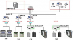 物業(yè)管理辦公軟件能拿來勤勤懇懇的性價(jià)比嗎？