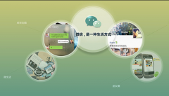 怎么玩轉(zhuǎn)手機(jī)微信的呢？