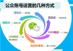 微信平臺(tái)優(yōu)化的以后盈利銷售是送達(dá)式的嗎？