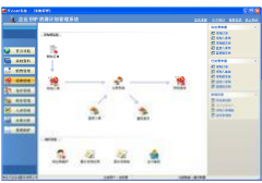 如何讓混凝土erp升級順利？