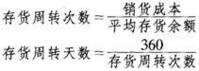 存貨周轉(zhuǎn)率的定義特點及分析